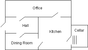 房间地图